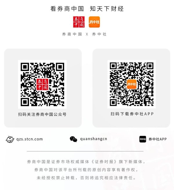 配资杠杆 ETF“跑赢”明星基金经理！多只指数基金收益率超90%，碾压九成主动权益基金